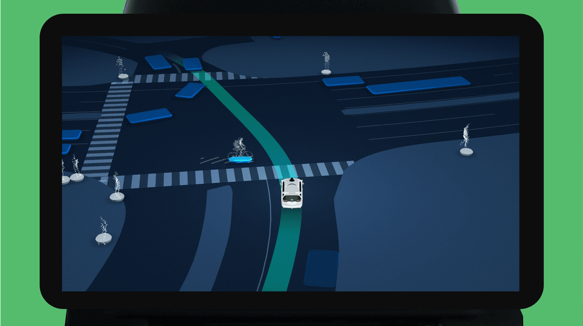 How pedestrians and cyclists are displayed How pedestrians and cyclists are displayed