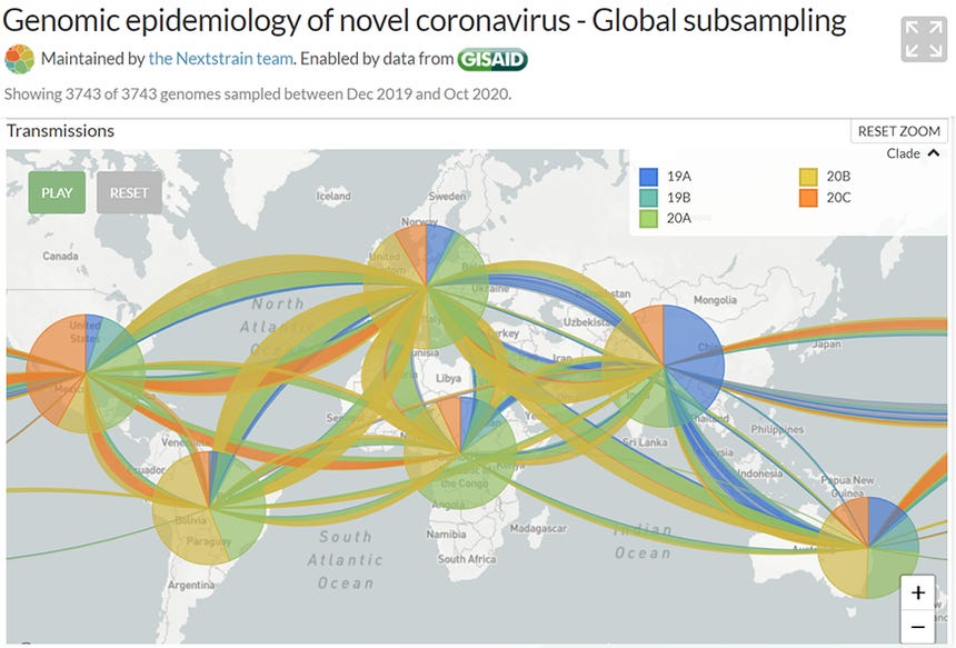 Map of possible global transmission pattern of SARS-CoV-2 clades from a subset of GISAID data. Map of possible global transmission pattern of SARS-CoV-2 clades from a subset of GISAID data.
