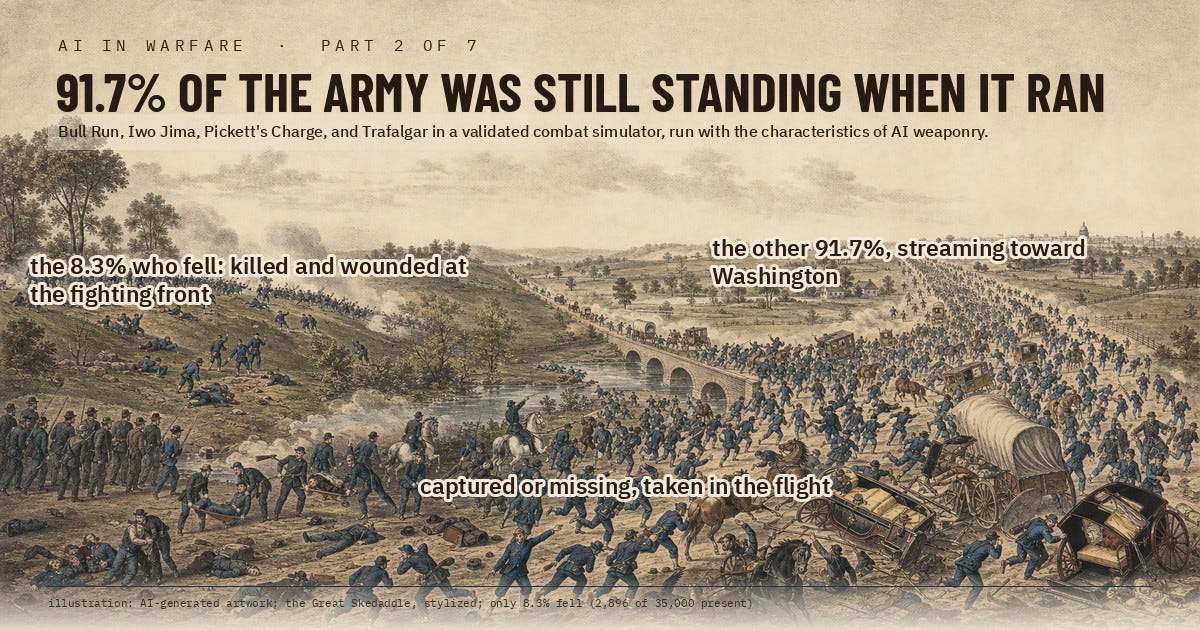 p2_still_standing__period__completed.png p2_still_standing__period__completed.png