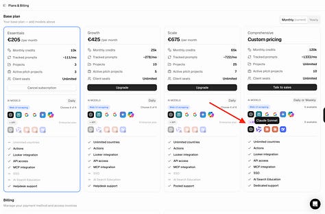 ai search tools pricing