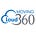 Movingcloud's avatar