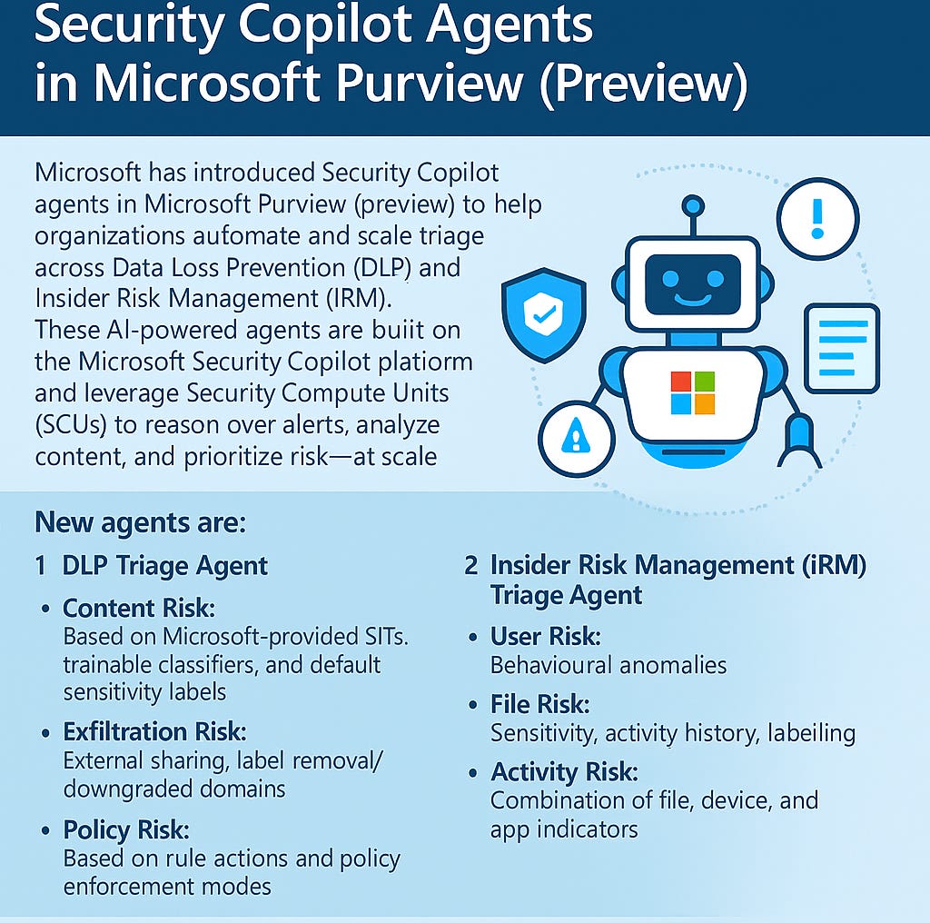 purview-agents-copilot-ai-datasecurity