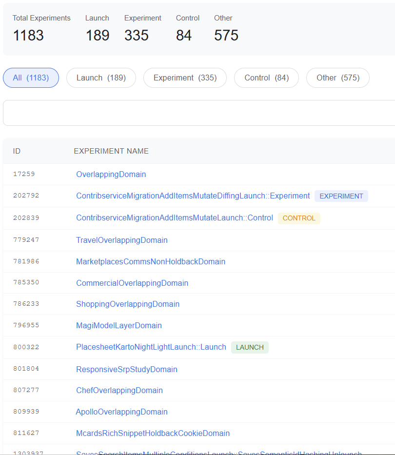 Snapshot - list of experiments
