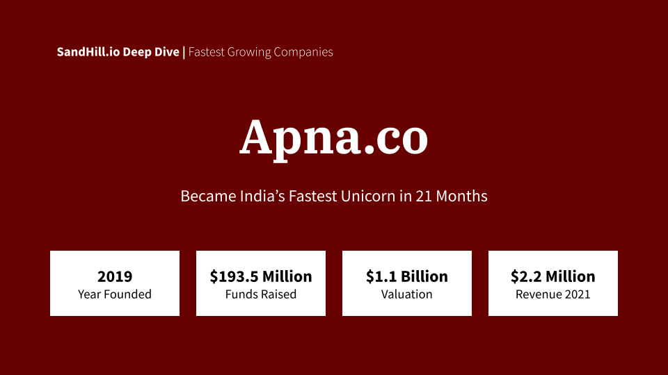Apna.co - Professional Networking Platform