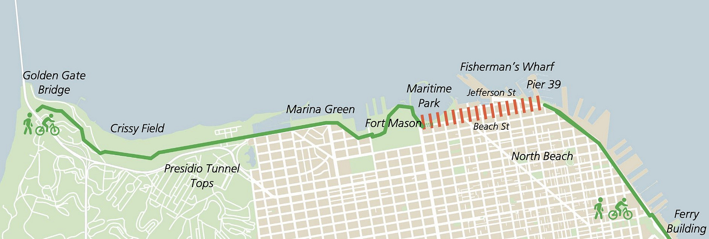 Map  showing the discontinuous waterfront near Fisherman's Wharf. A green line shows the bike/walk trail from Golden Gate Bridge to Fort Mason, then a broken red line in Fisherman's Wharf, and then the green line continues along the Embarcardero.