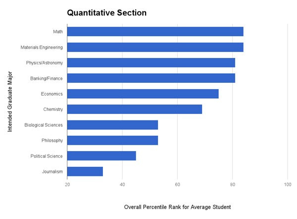 Quantitative[1]