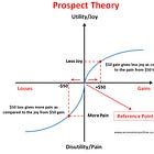 The Hidden Psychology of Change: How We Value Gains and Losses