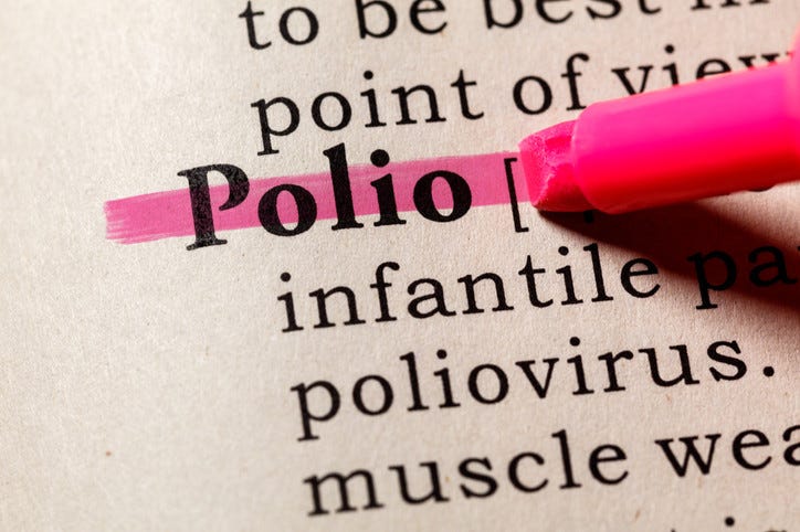 The Case Against Polio Contagion
