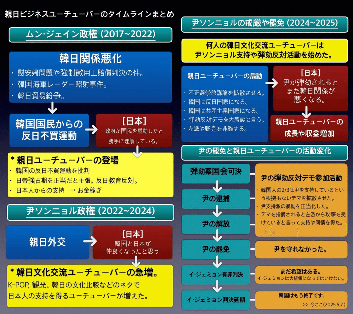 画像 画像