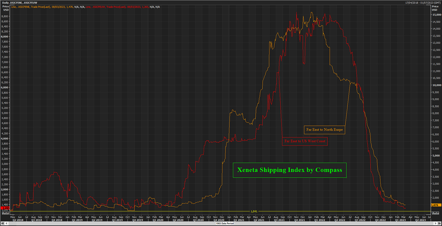 No alt text provided for this image