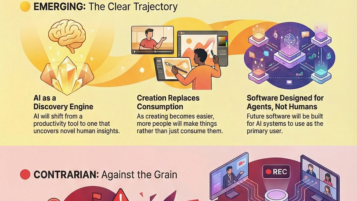 My AI Predictions for 2026: Consensus, Emerging and Contrarian