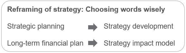 Es wurde kein Alt-Text für dieses Bild angegeben.