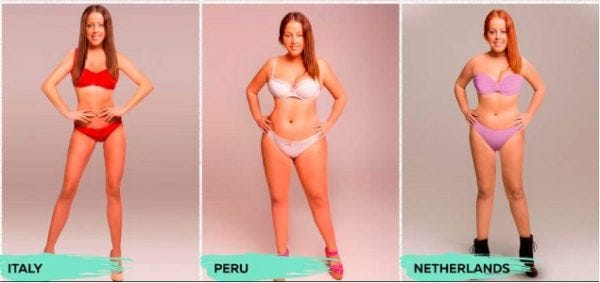 delgadez en la moda