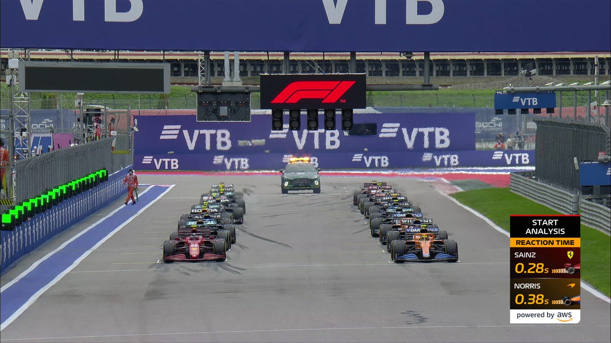 The development of F1 insights, powered by AWS - Paddock Magazine