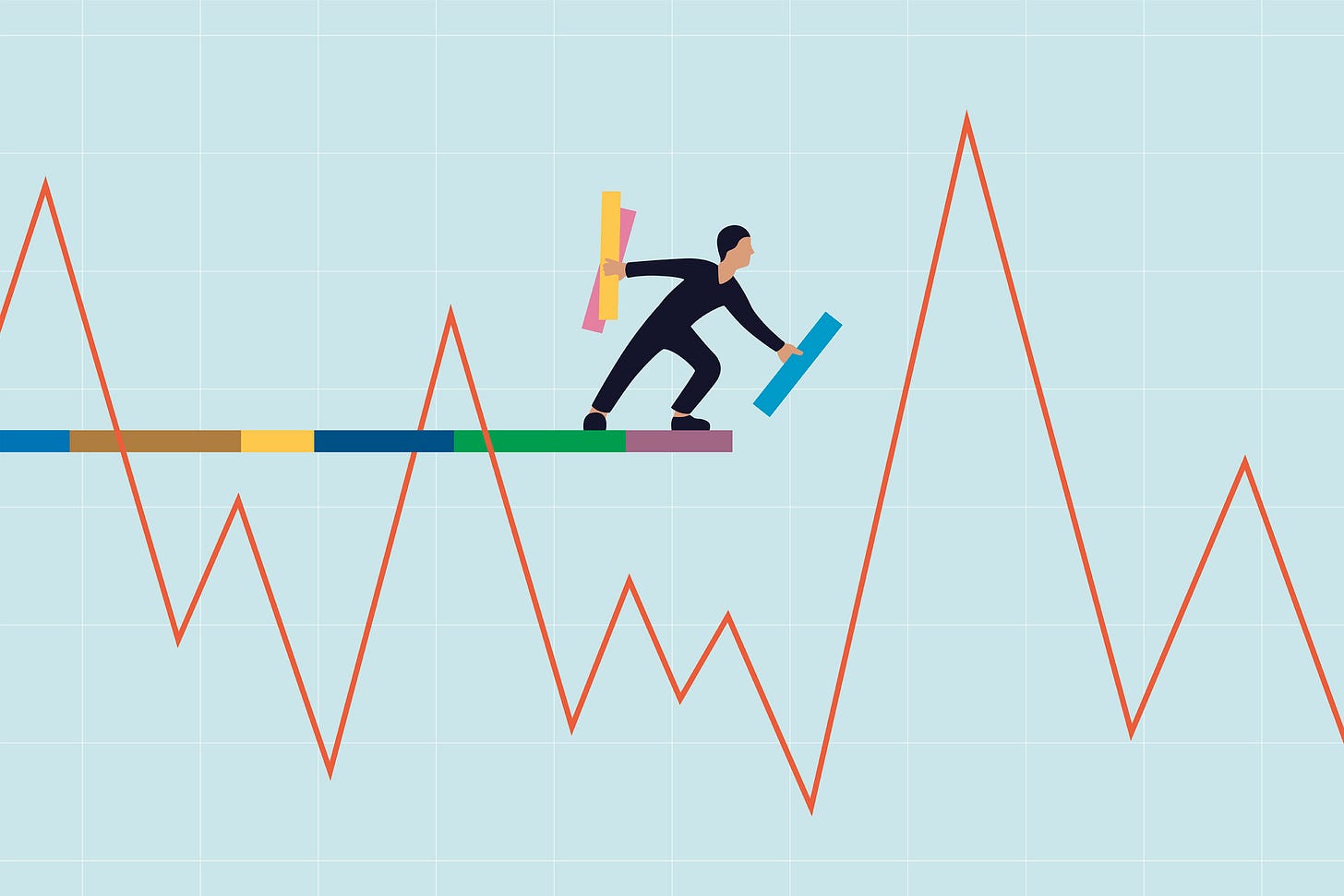 What is Market and Stock Volatility - all the latest news today – 112.ua