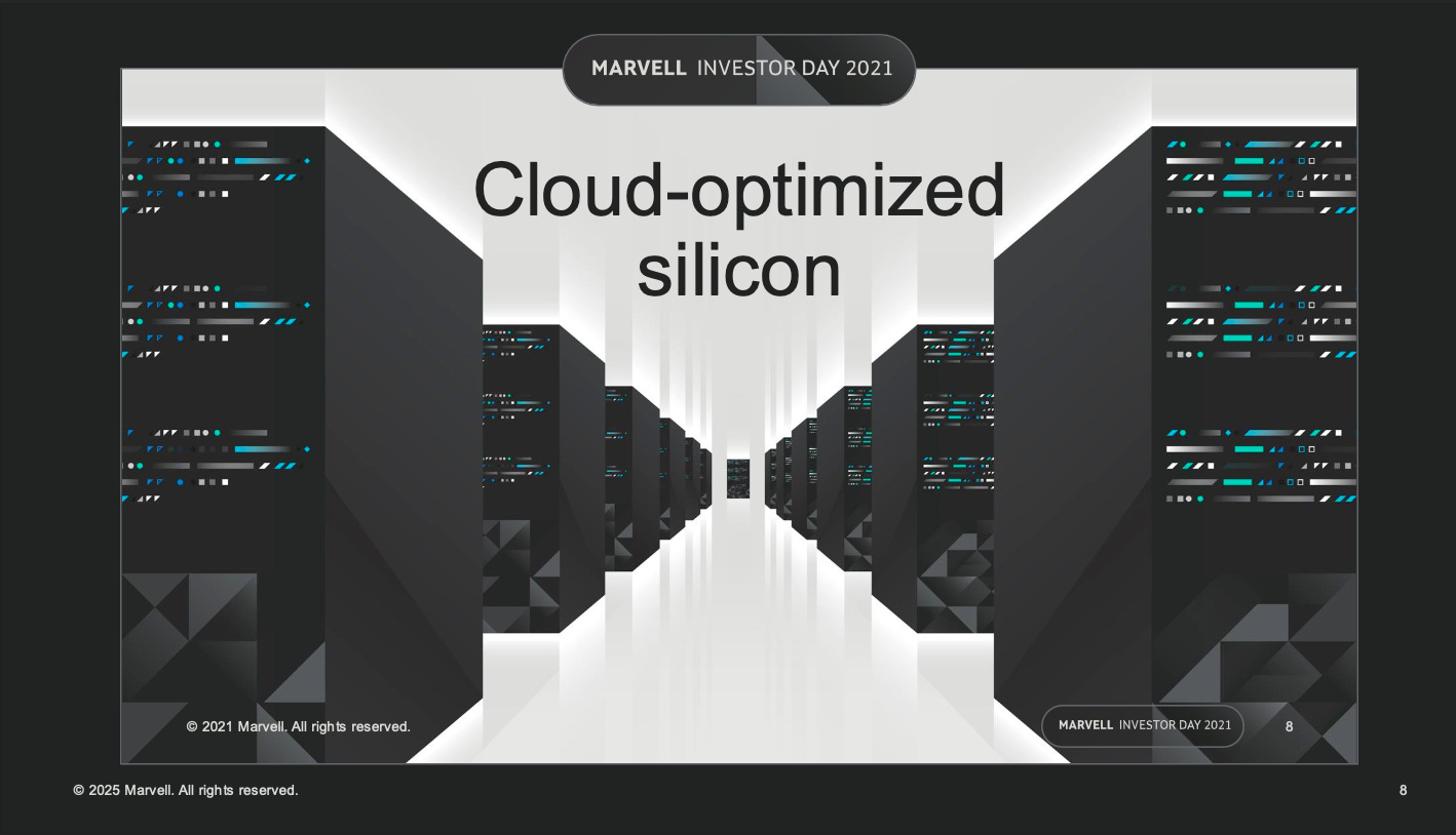From Custom SRAM to Optical SerDes: How Marvell Builds the Data ...