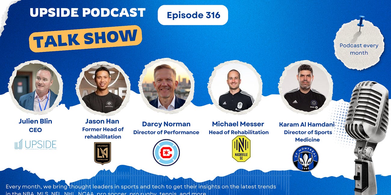 🔥Upside MLS Video Chat with Mike Messer (Nashville SC), Darcy Norman (Chicago Fire FC), Karam Al-Hamdani (CF Montreal), Jason Han (ex LAFC) On MLS' Next Competitive Edge, Future MLS Athletes & More