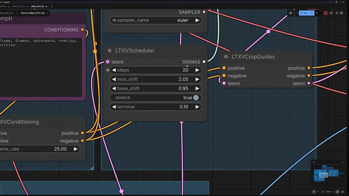 Visualizing Ideas at the Speed of Thought
