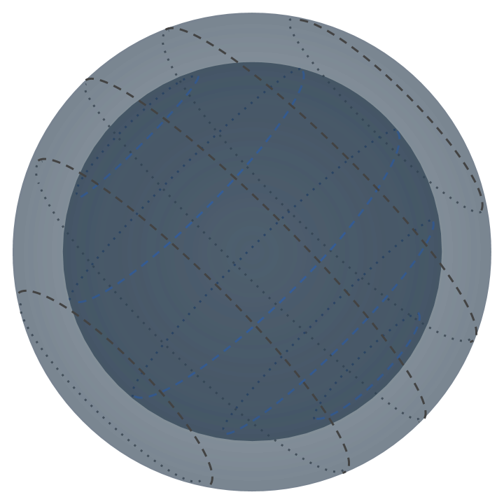 Substack profile picture for @operate
