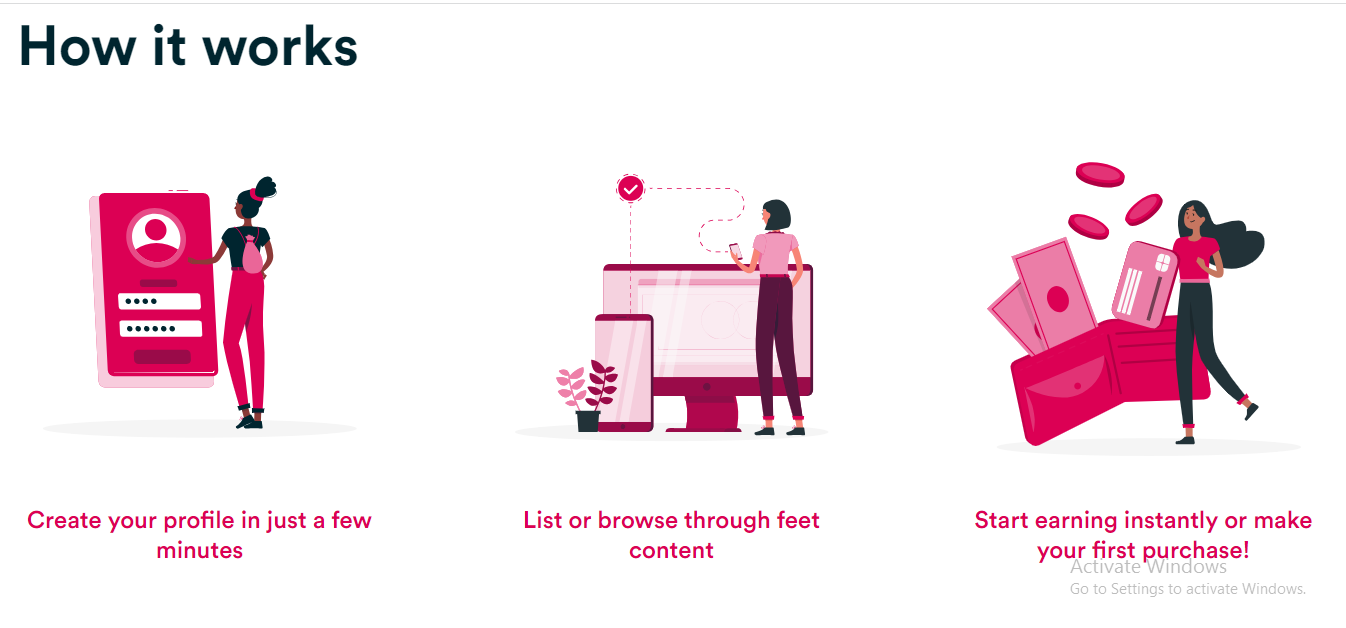 process to make money on funwithfeet
