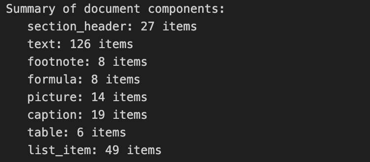 Docling: Extracting Structured Data from PDFs and Documents