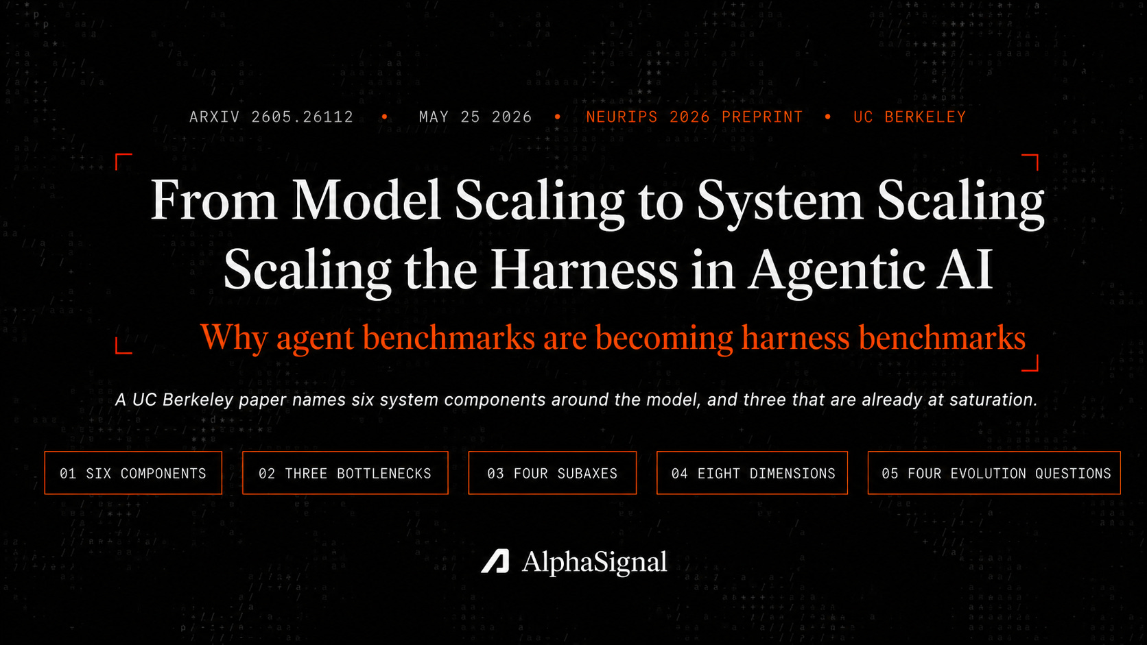 The Model Isn't the Agent Anymore