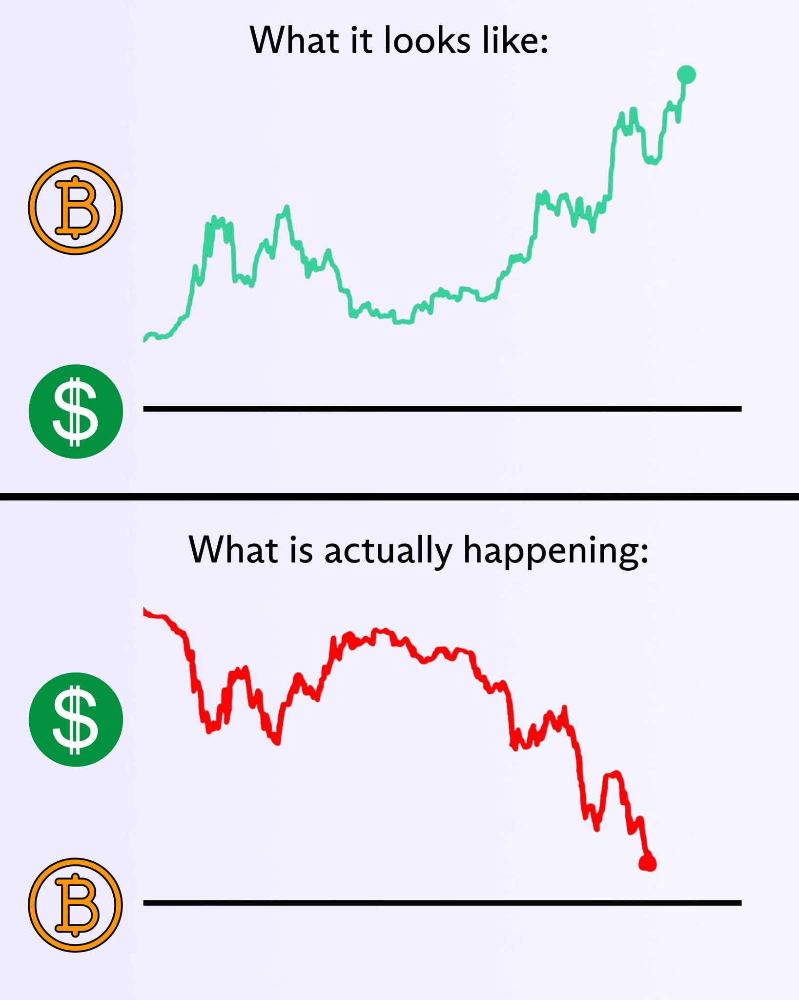 以太幣版微策略！SharpLink 如何從瀕臨下市到全球最大ETH 持有者- by 許明恩- 區塊勢