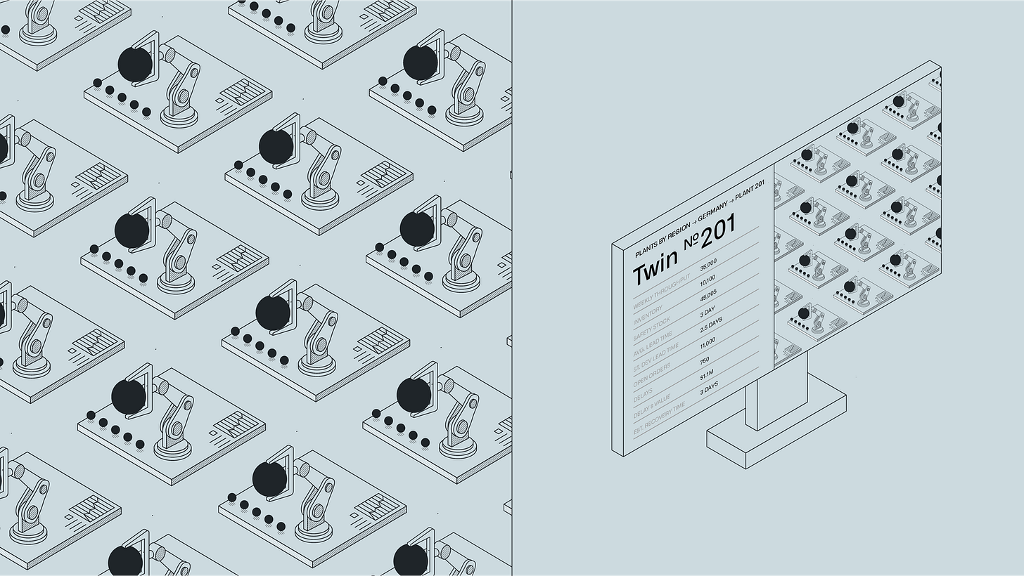 Artwork - Digital Twin