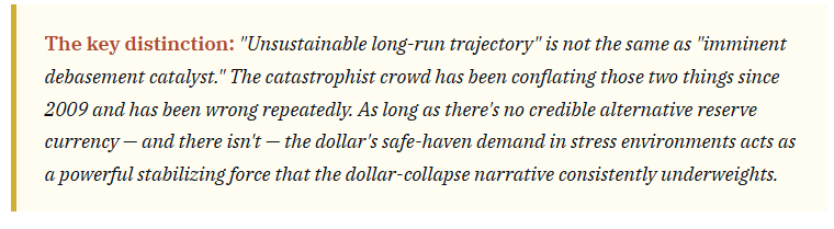 Key Distinction on the dollar