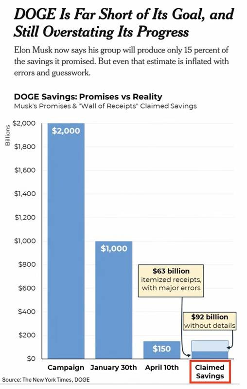 A graph showing the cost of a company

AI-generated content may be incorrect.