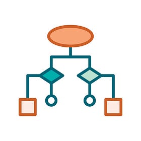 The if-then-else framework for UX copy decisions