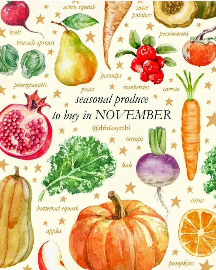 This may contain: watercolor painting of vegetables and fruits with the words seasonal produce to buy in november This may contain: watercolor painting of vegetables and fruits with the words seasonal produce to buy in november