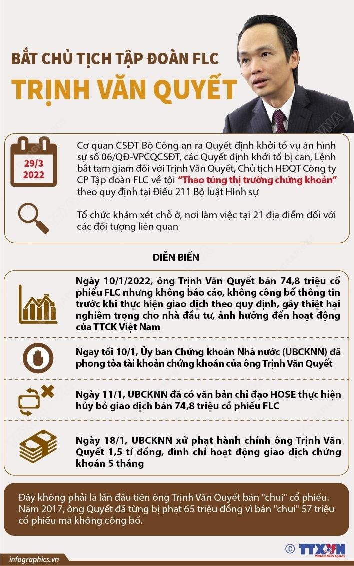 Vụ bán chui cổ phiếu khiến ông Trịnh Văn Quyết bị khởi tố, bắt giam | Báo  điện tử Tiền Phong
