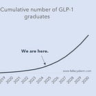 🔎InMode: First the fat, then the skin.