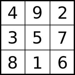 A square with numbers in it

AI-generated content may be incorrect.