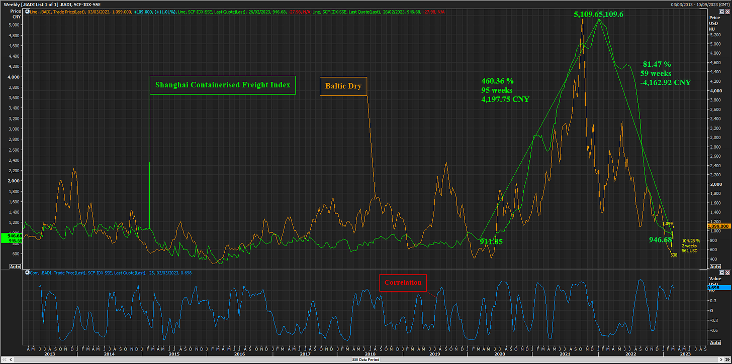 No alt text provided for this image