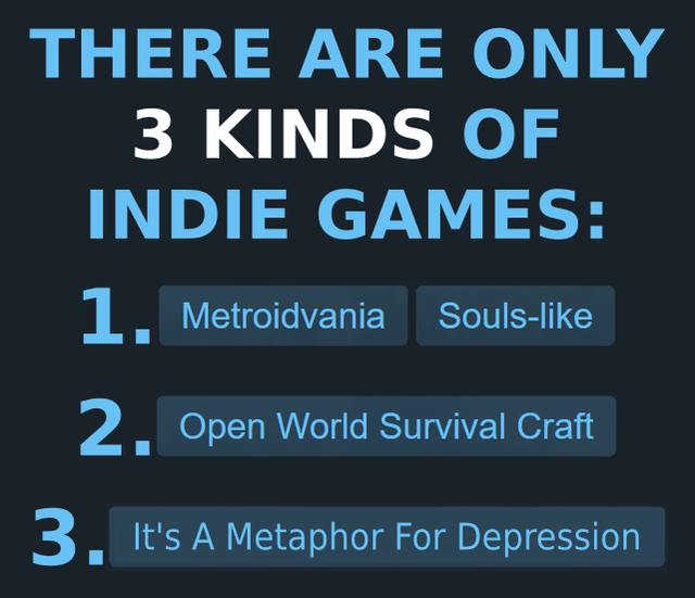 And all of them are rogue-likes : r/gaming And all of them are rogue-likes : r/gaming