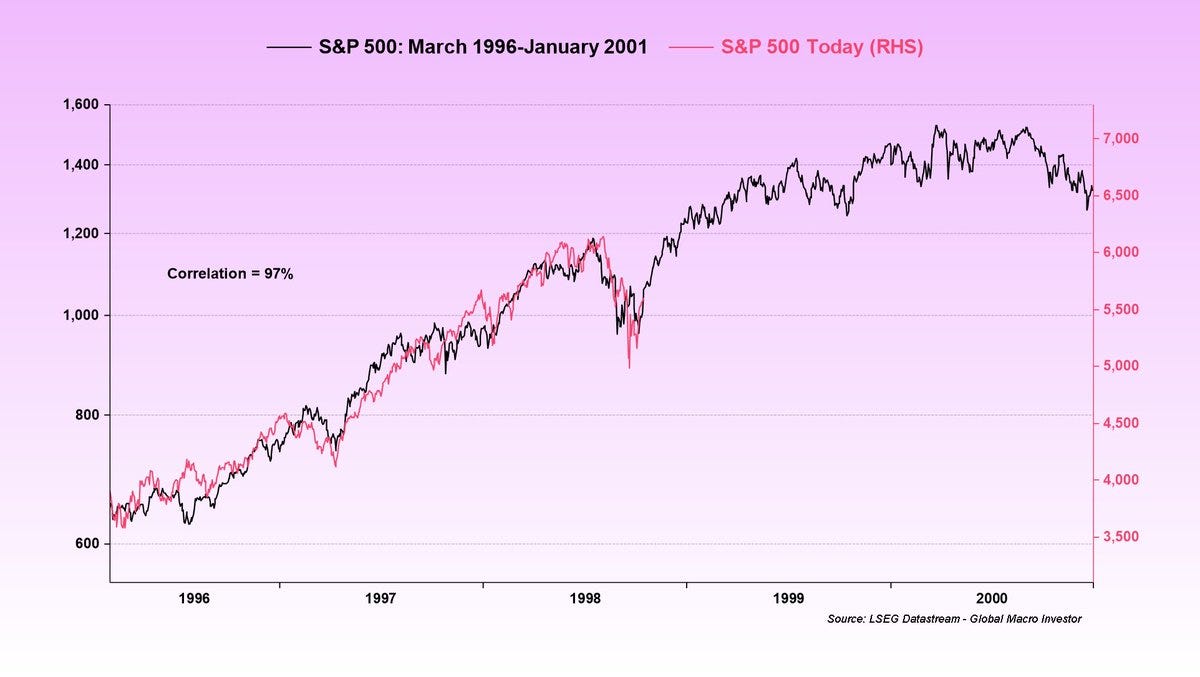 The Money Printer Will Send Bitcoin Higher