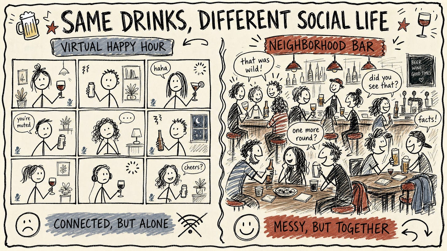 A hand‑drawn split scene showing a grid of muted, awkward faces on a virtual happy hour on the left and a lively, crowded neighborhood bar on the right, with the caption ‘Same drinks, different social life’ and labels ‘Connected, but alone’ versus ‘Messy, but together.'