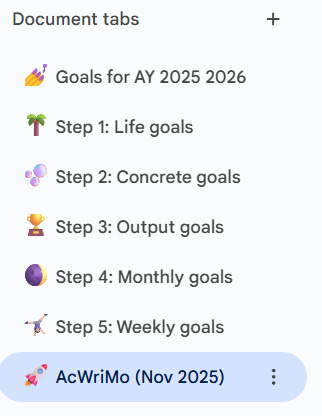 Screenshot of google doc tabs