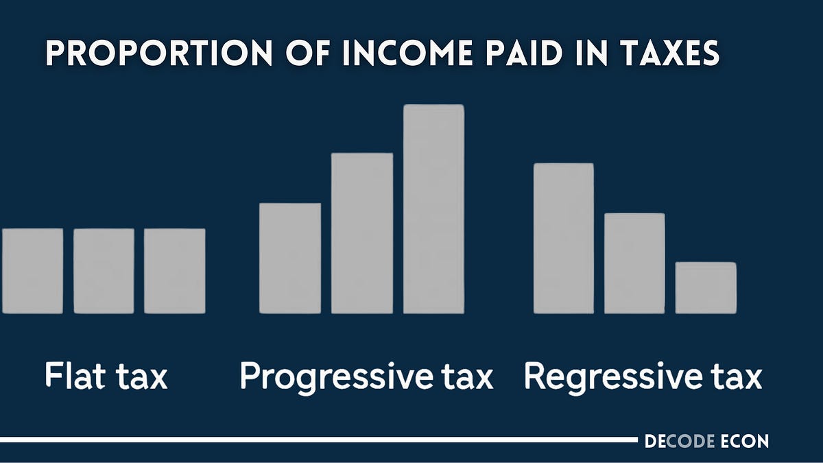 From Income Tax to Sales Tax: What Kentucky Is Really Changing