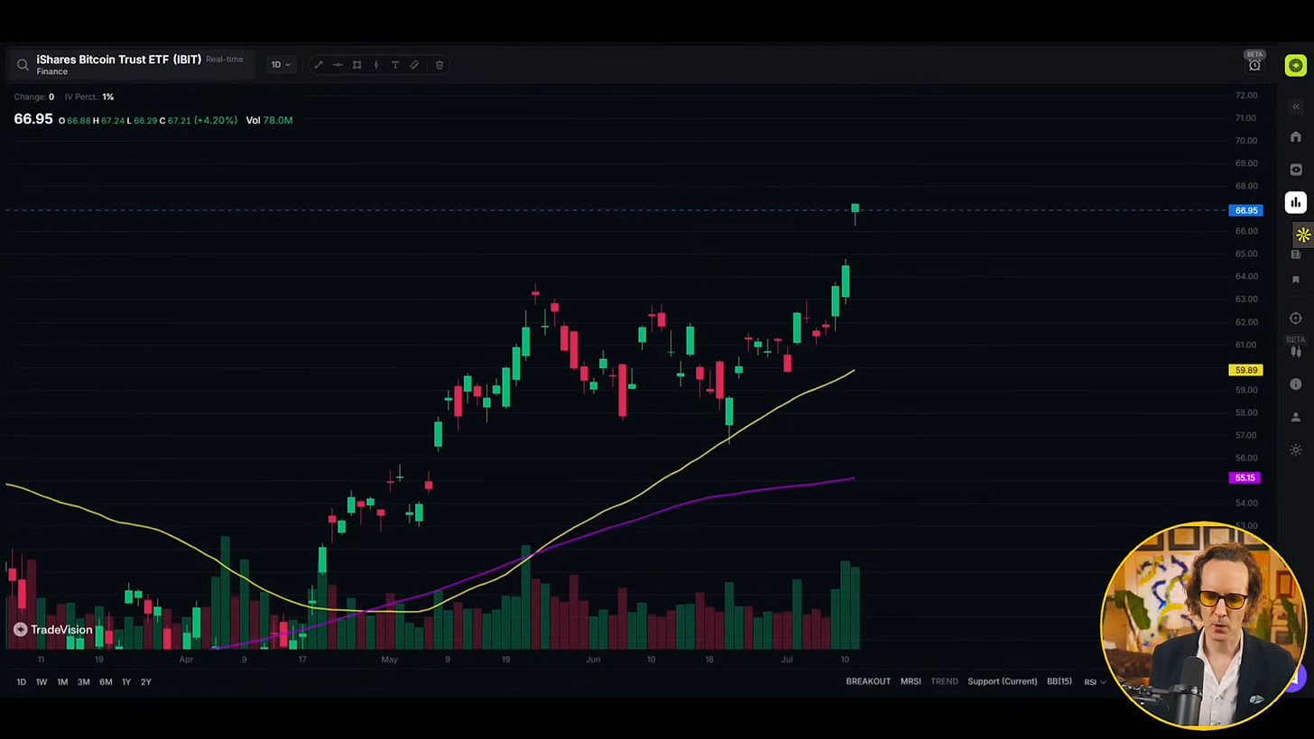 Best 4 High Growth Stocks to Buy in July 2025