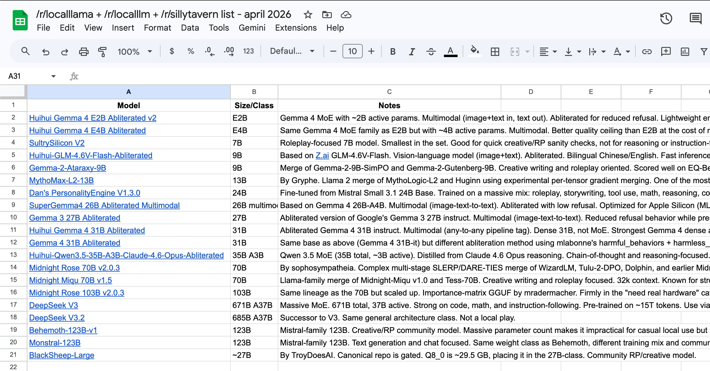 [AINews] Top Local Models List - April 2026