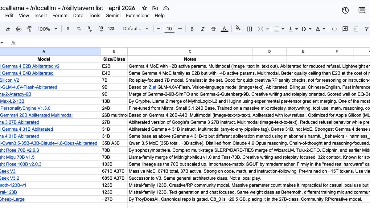 永恒的十一月：当大语言模型撞击开源社区的文化冰山