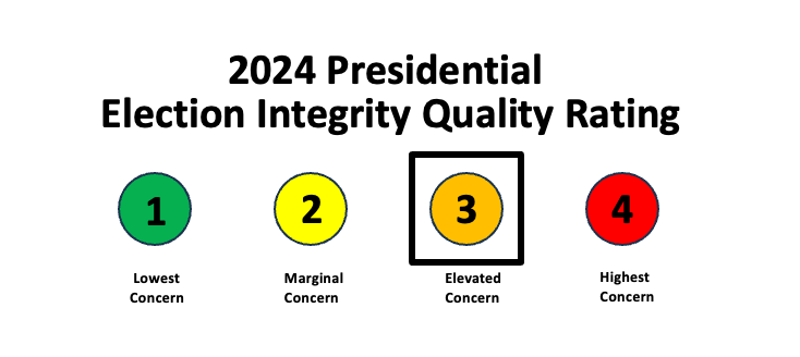 A diagram of a quality control

Description automatically generated with medium confidence