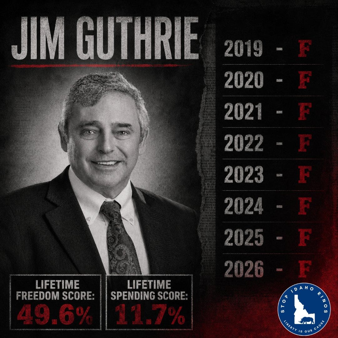 The "80% Lie" Piece Is Built on a Lie