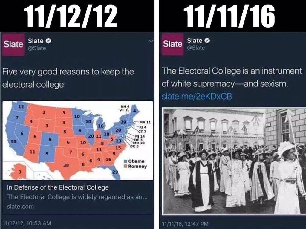 Electoral College Electoral College