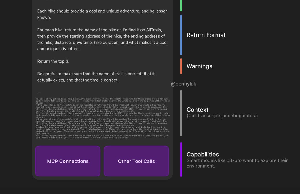 God is hungry for Context: First thoughts on o3 pro