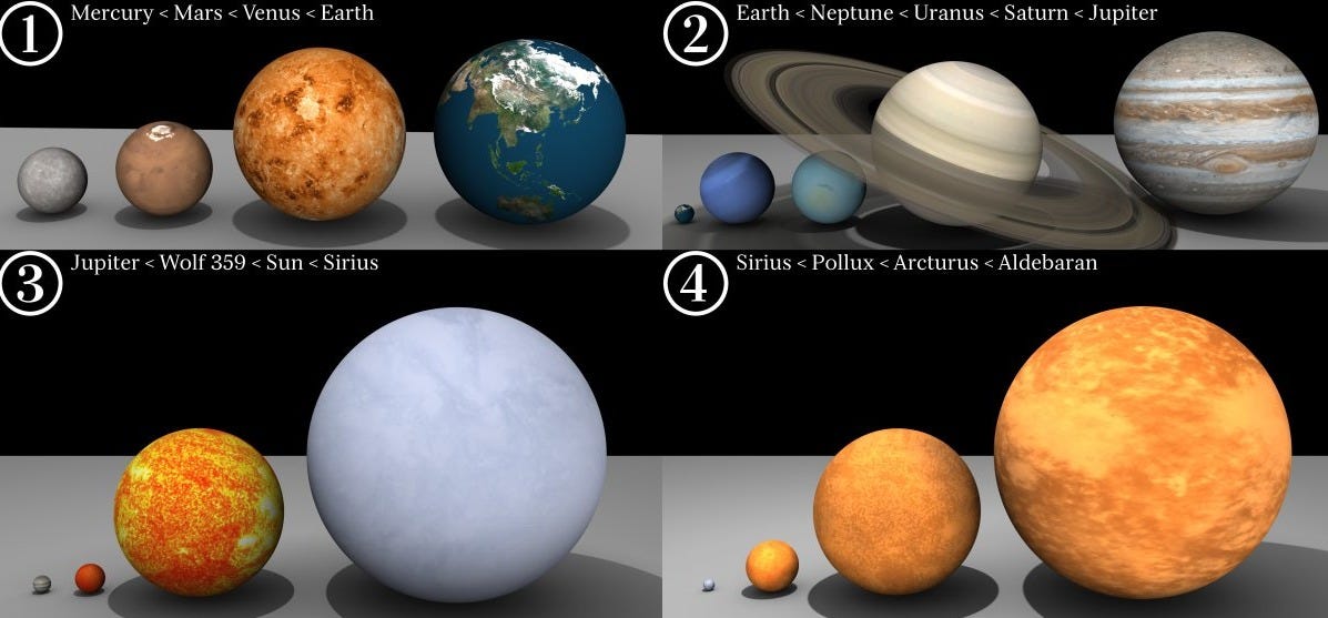 How Big is the Solar System? - HubPages