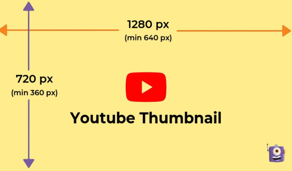 youtube thumbnail size
